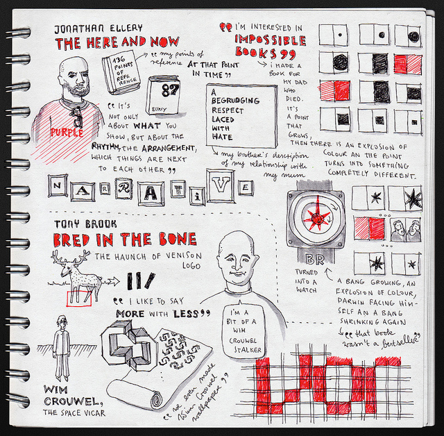 Sketchnote 3 Thursday by Eva-Lotta Lamm @ TYPO London2011