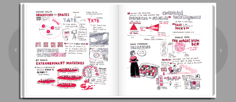 TYPO Lodon: Blurb TYPO sketchnotes by Eva-Lotta Lamm